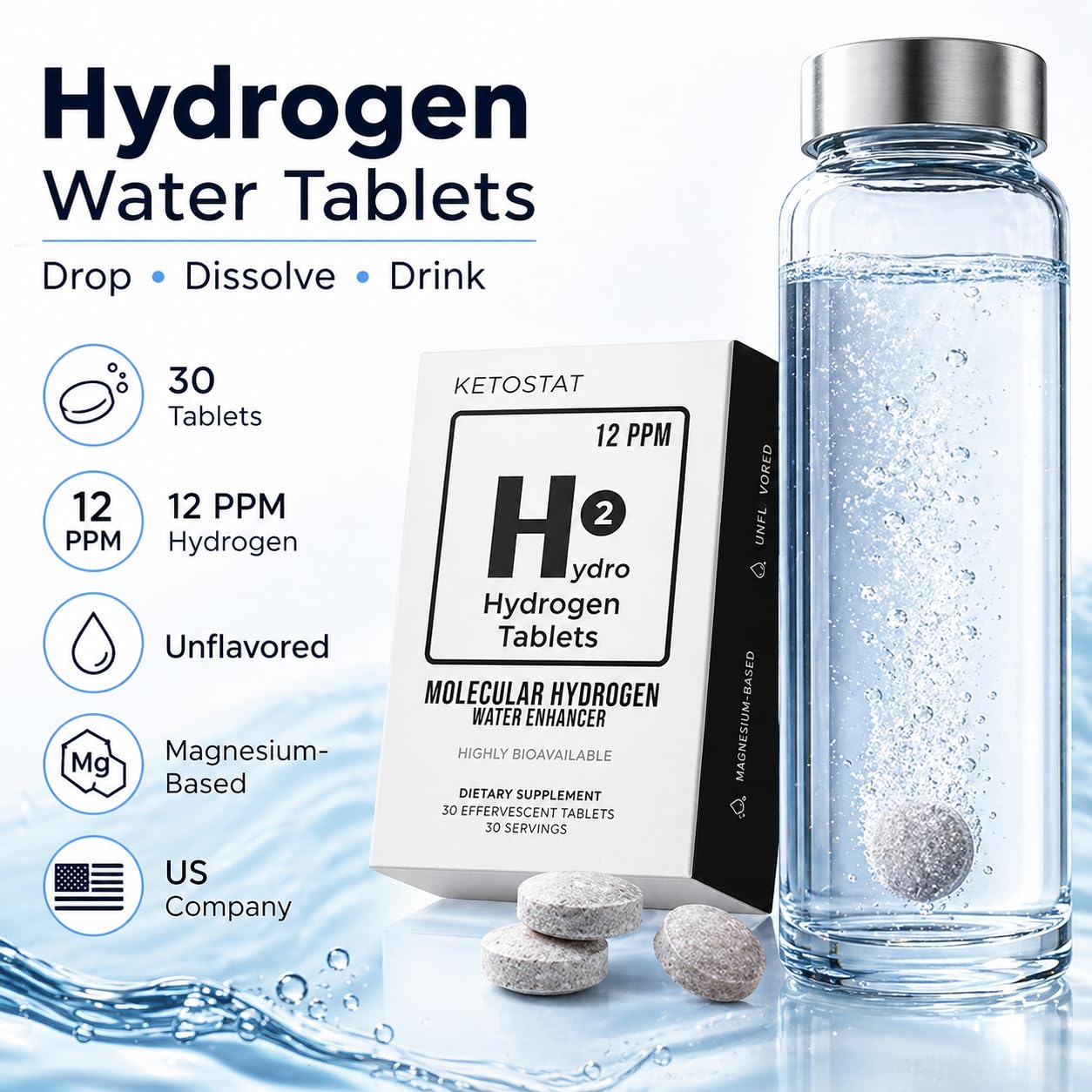 HYDRO HYDROGEN TABLETS Hydrogen Water Tablets for Drinking Water Tablet 30 Count