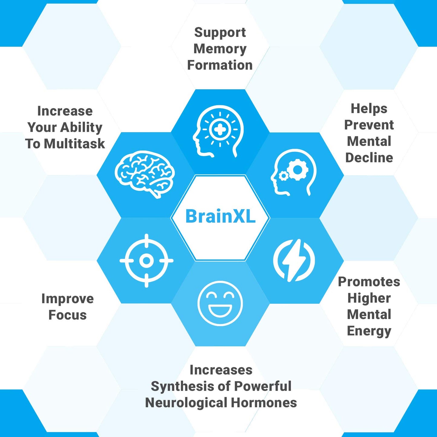 Memotenz Brain Function Supplement Capsules, 90 Count