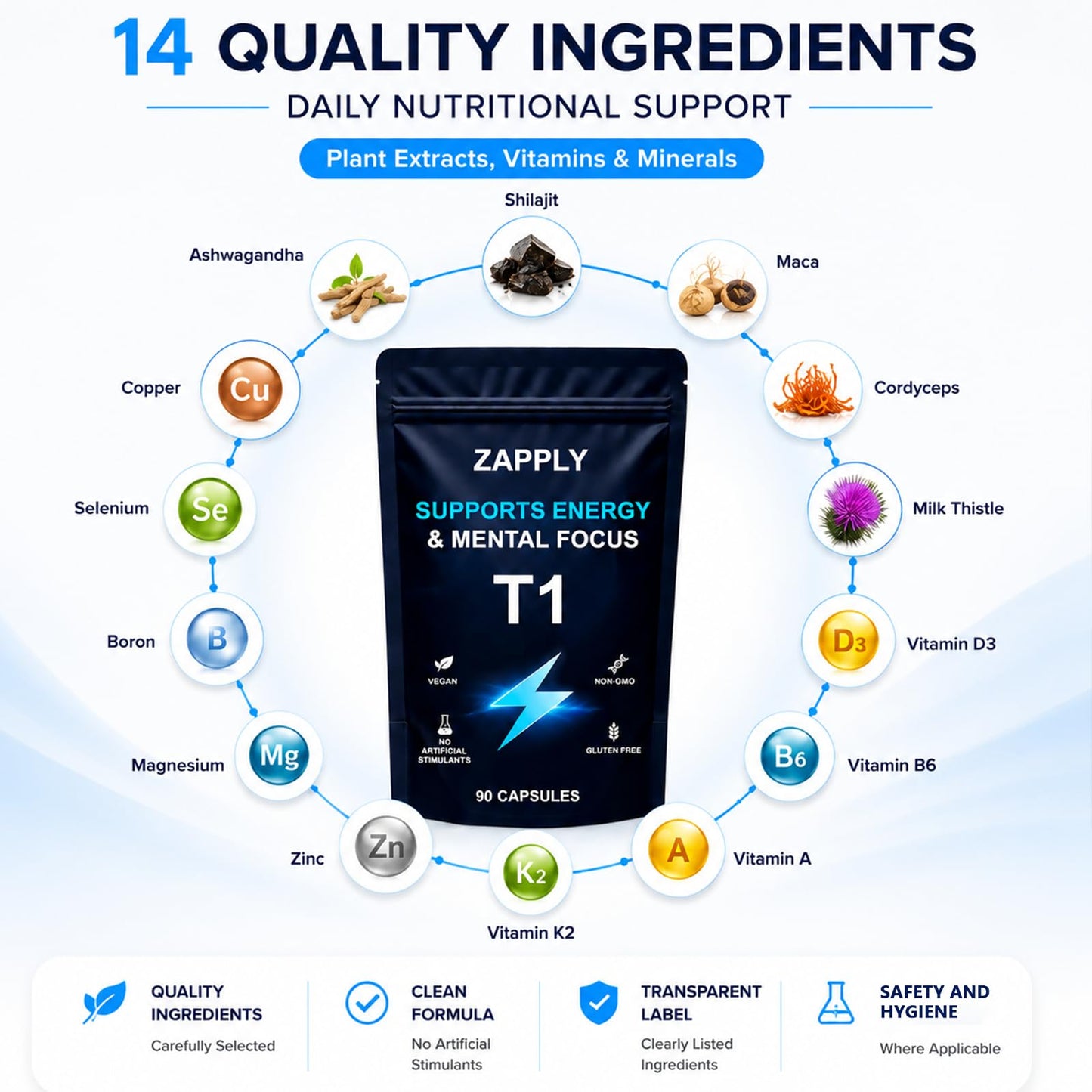 ZAPPLY T1 90 Capsules
