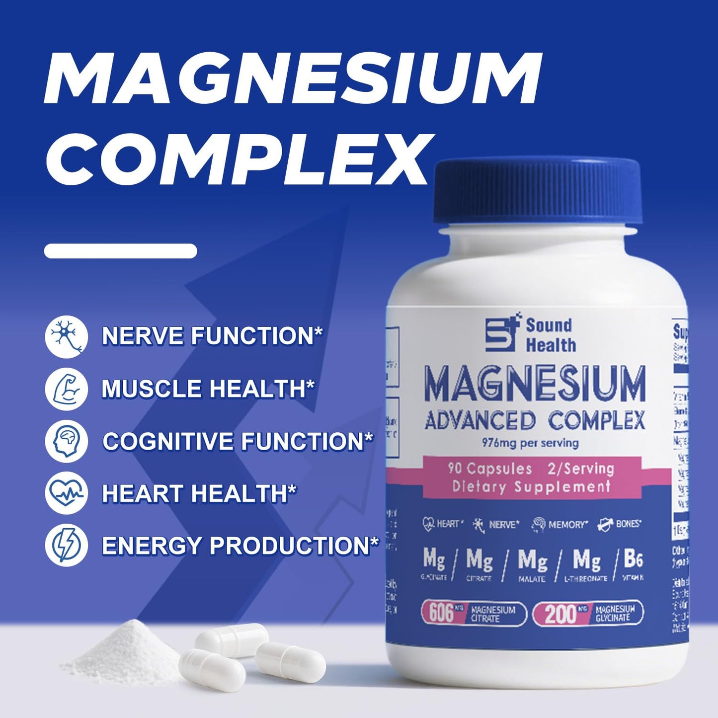 Sound Health Plus 5-in-1 Magnesium Complex Capsule, 90 Count