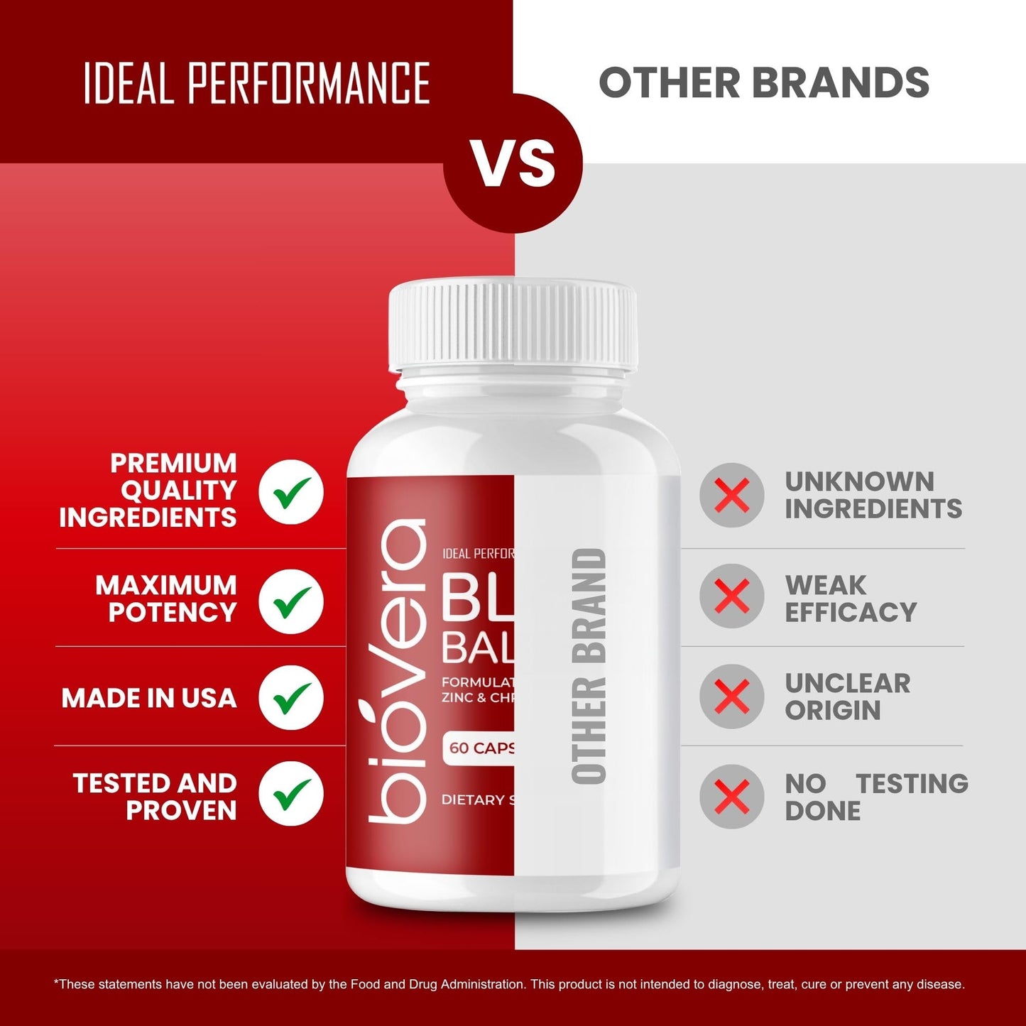 IDEAL PERFORMANCE BioVera Capsules, 120 Count