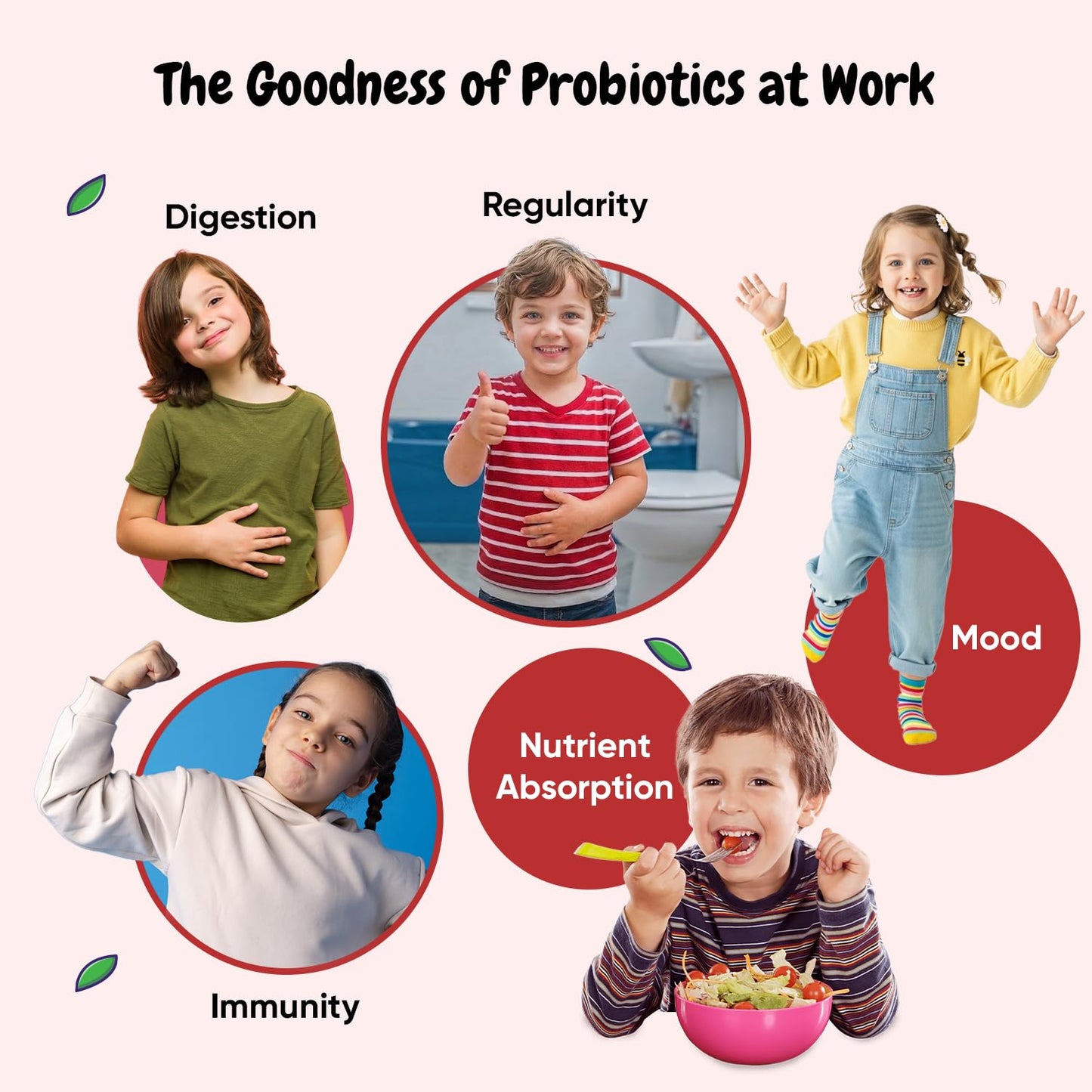 Maxmedix Kids Iron with Vitamin C Gummies + Kids Probiotics Gummies