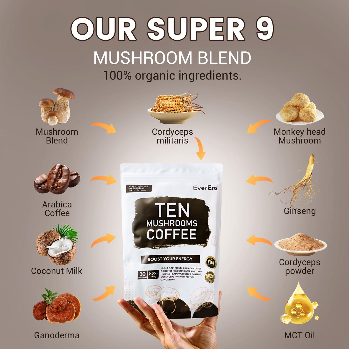 EverEra Organic Mushroom Coffee Powder 6.35 Ounce