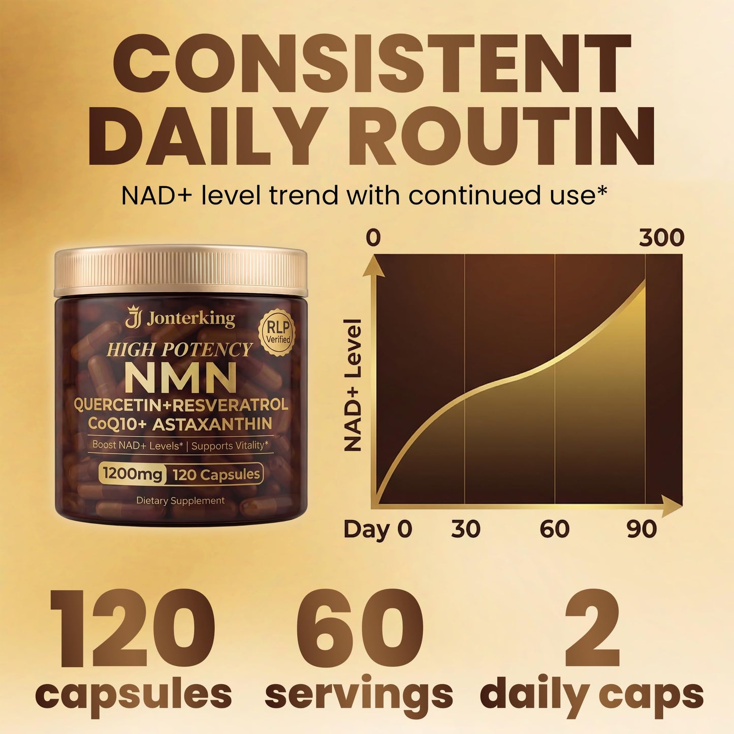 JonterKing NMN Supplement Capsule 120 Capsules
