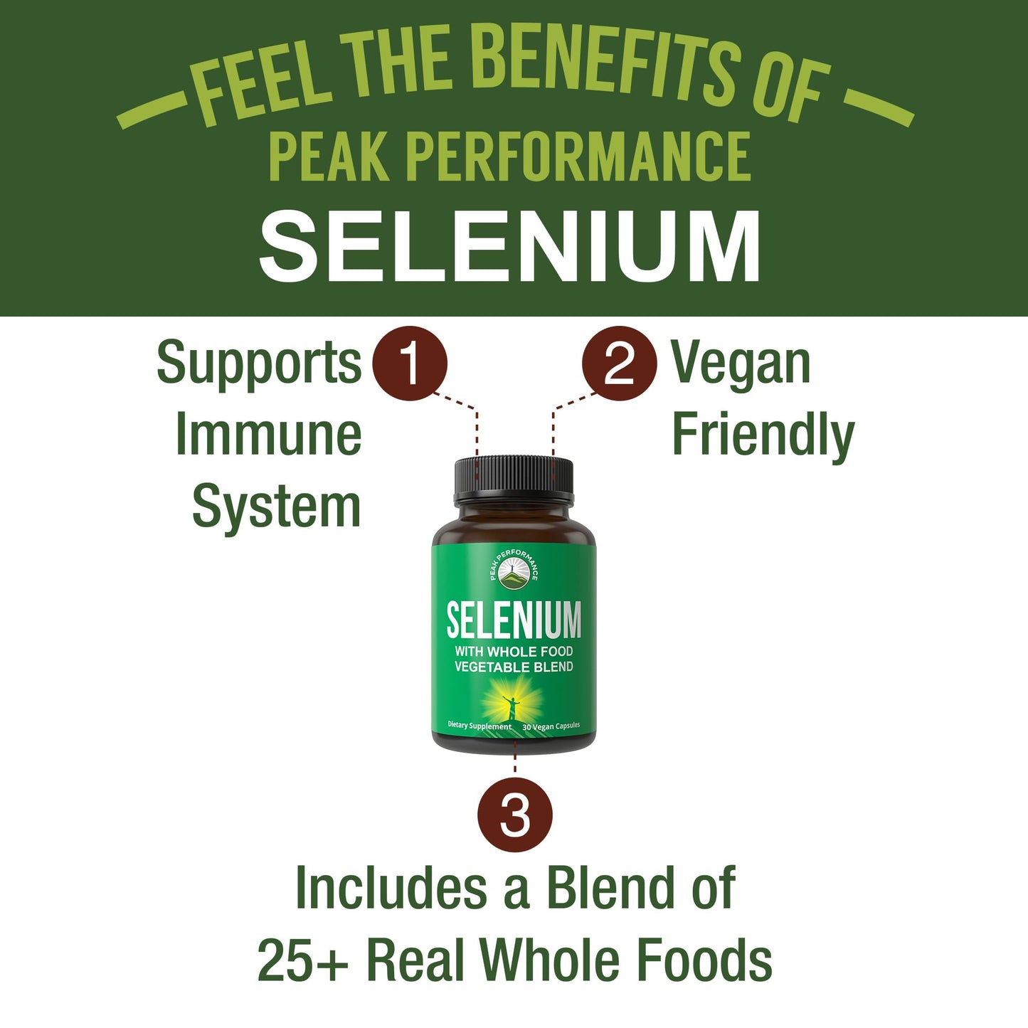 Peak Performance Selenium Supplement with Whole Food Blend of 25+ Vegetables and Fruits Capsules 30 Count
