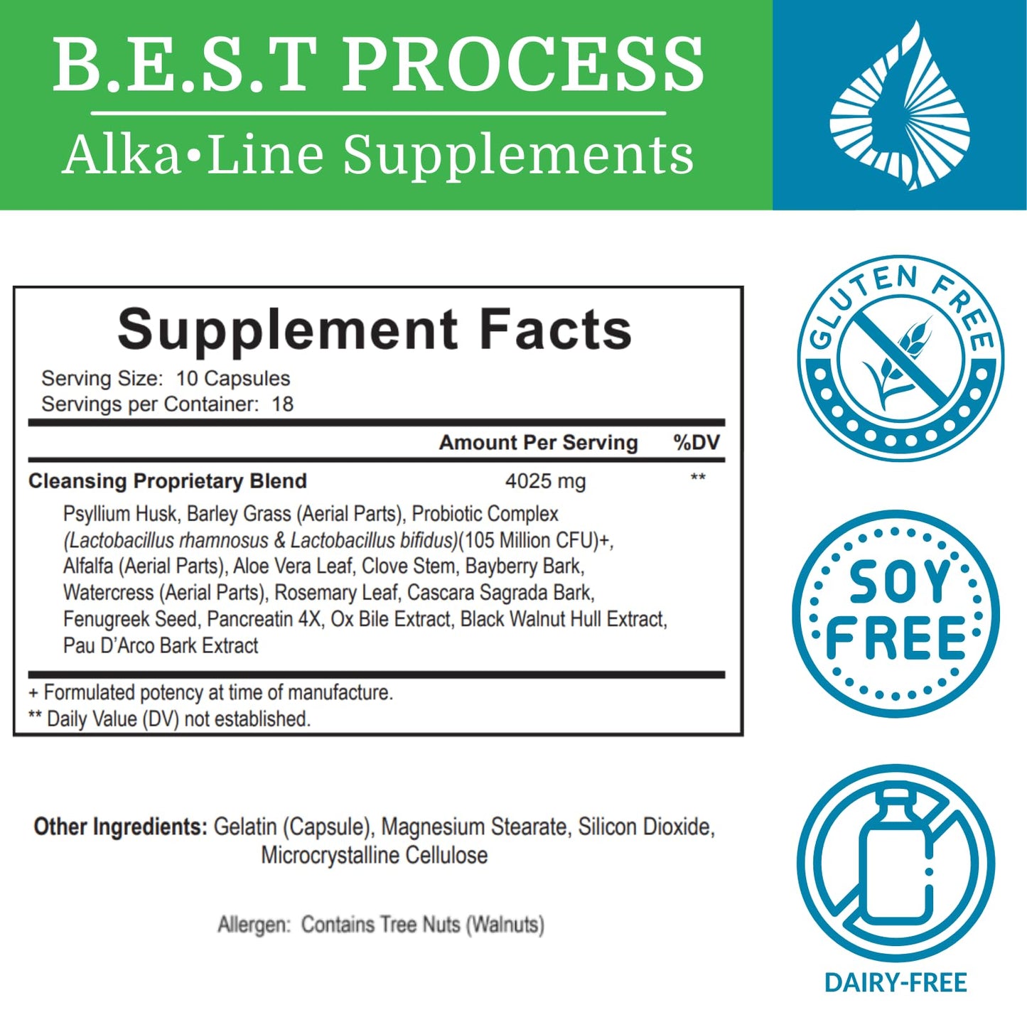 Morter HealthSystem AlkaCleanse Best Process Alkaline — Herbal Detox Colon Cleanse & Digestive Distress Formula — Psyllium Husk, Probiotics, Enzymes & Herbs Capsule, 1 Count