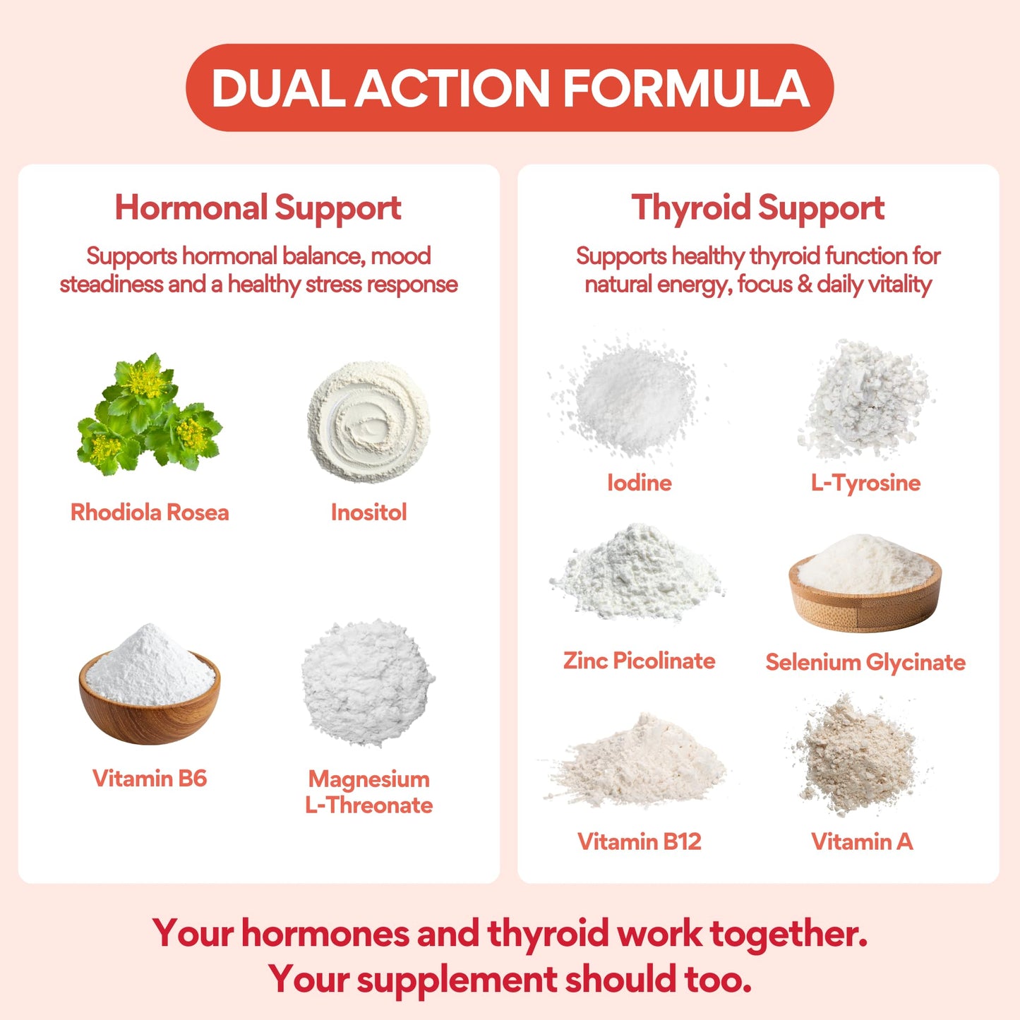 VoomVaya Go Go Thyroid 60 Capsules