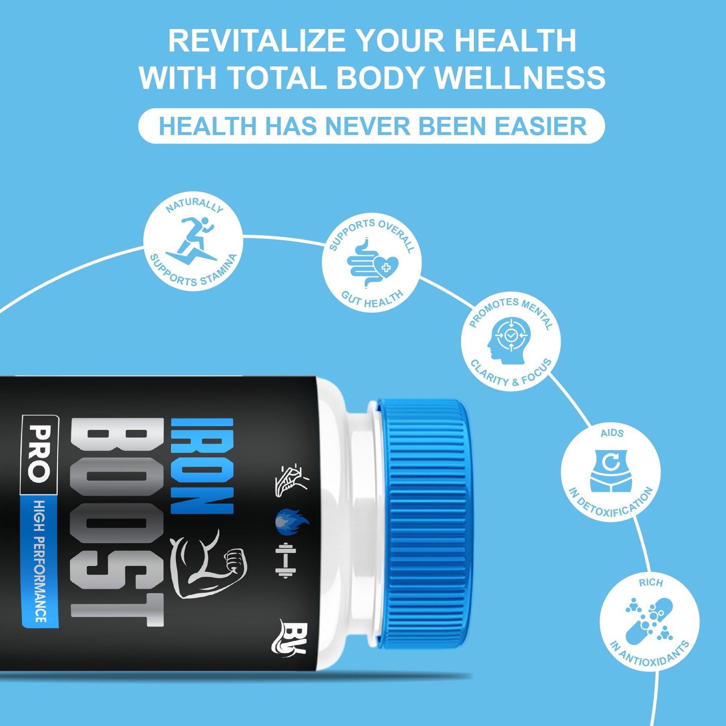 Blue Vibe Iron Boost Pro Premium Performance Capsules, 300 Capsules