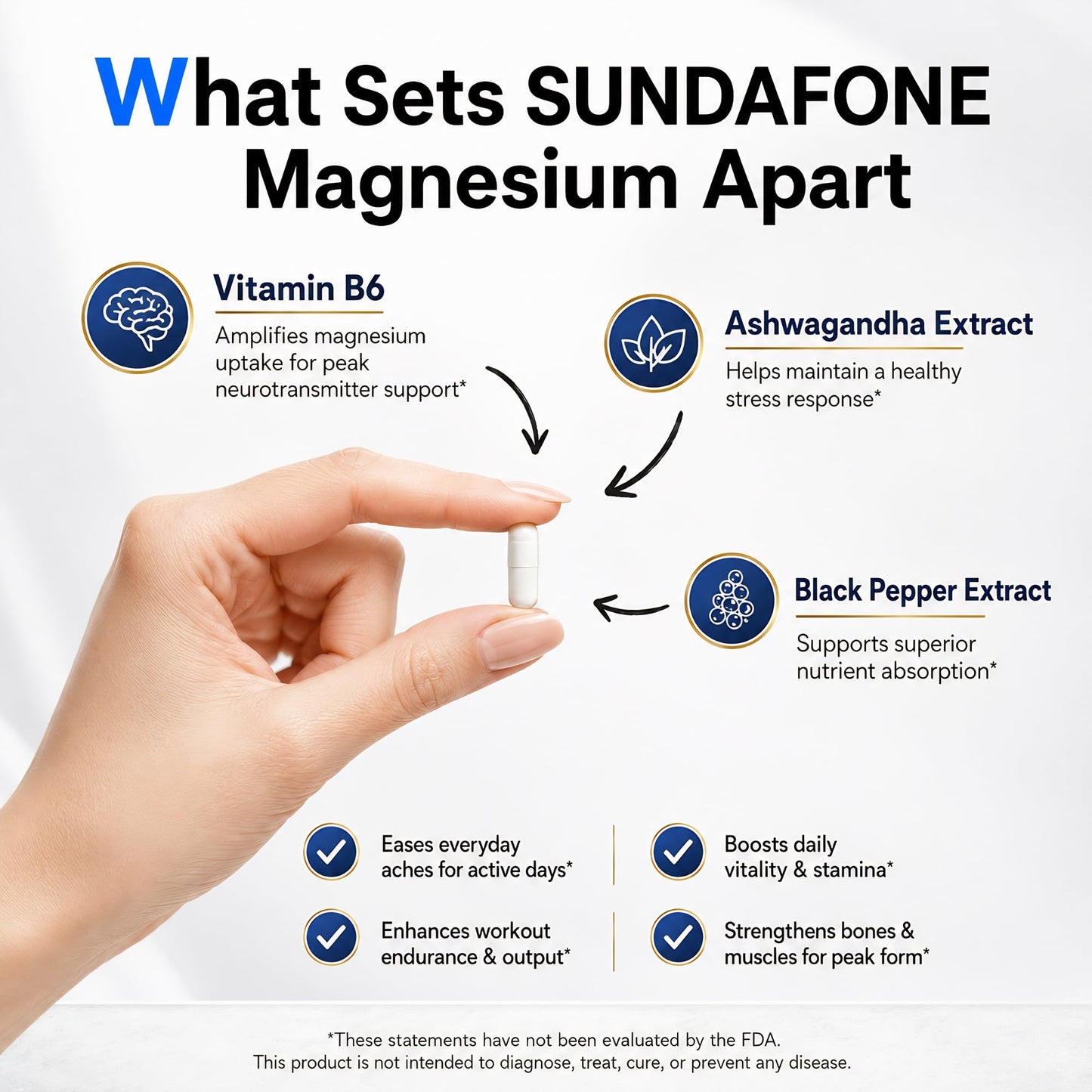 SUNDAFONE Magnesium Complex 800mg Capsule 2 Count