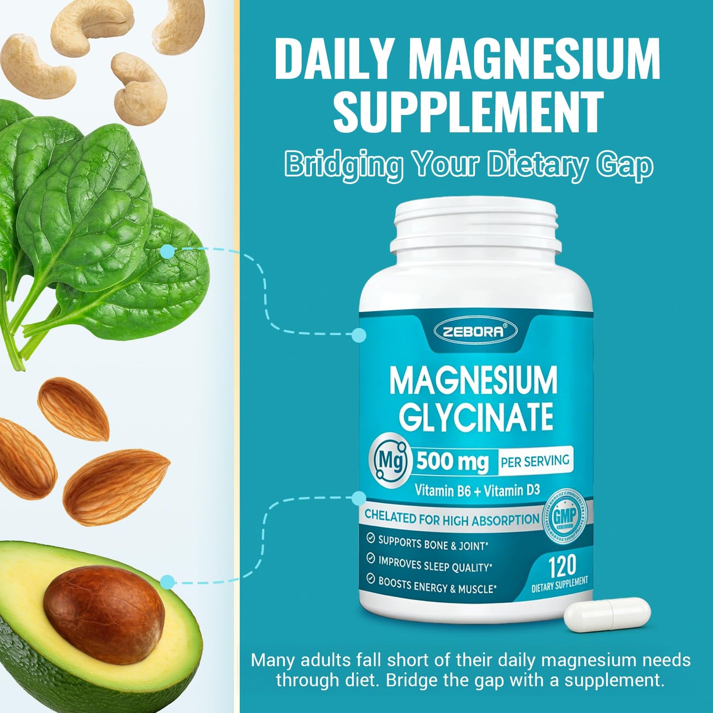 ZEBORA Magnesium Glycinate 500mg Capsules, 120 Capsules