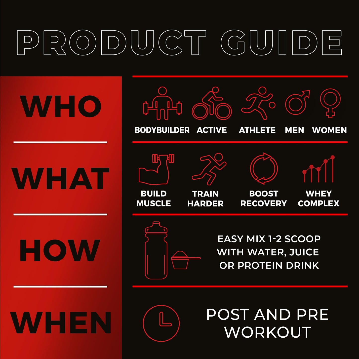 NAR LABS 100% Lean Whey Complex Whey Protein Powder, Vanilla Deluxe, 80 Servings