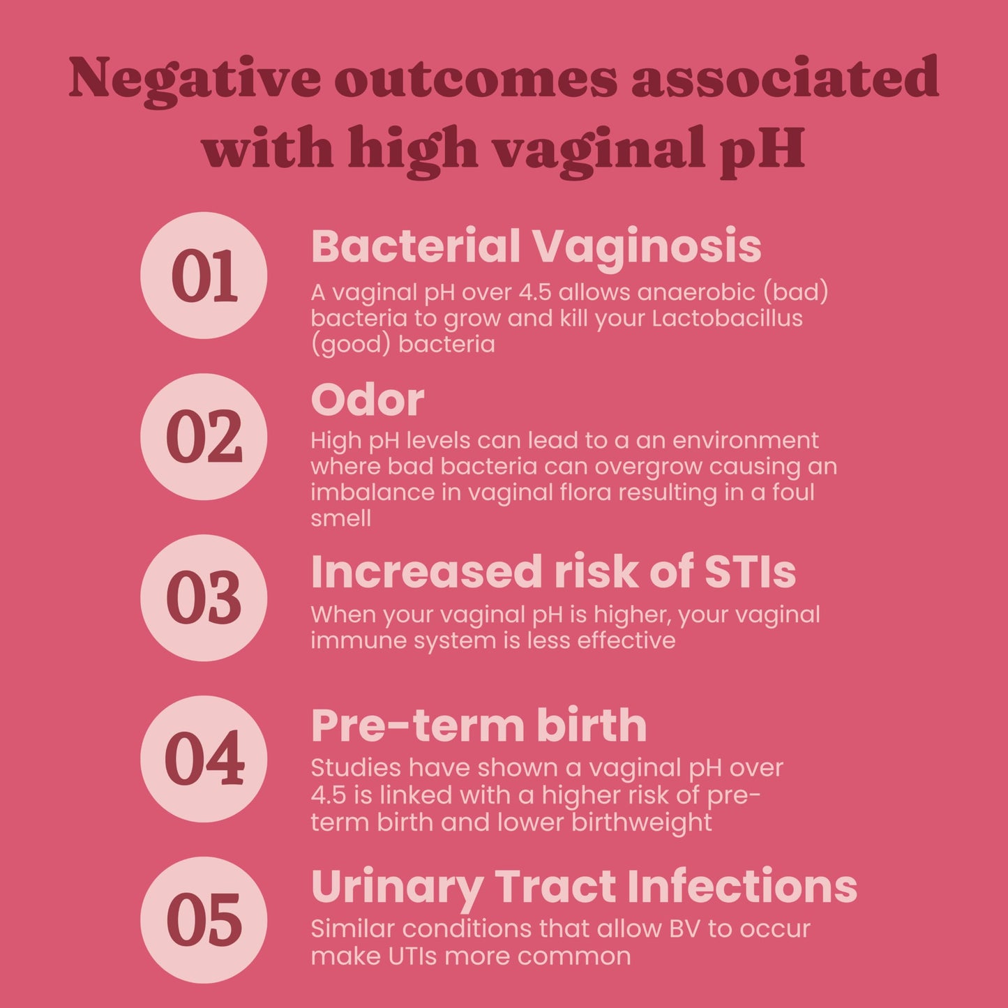 HAUTE Vaginal Probiotics with Prebiotics and Lactobacillus Crispatus Capsules, 30 Count