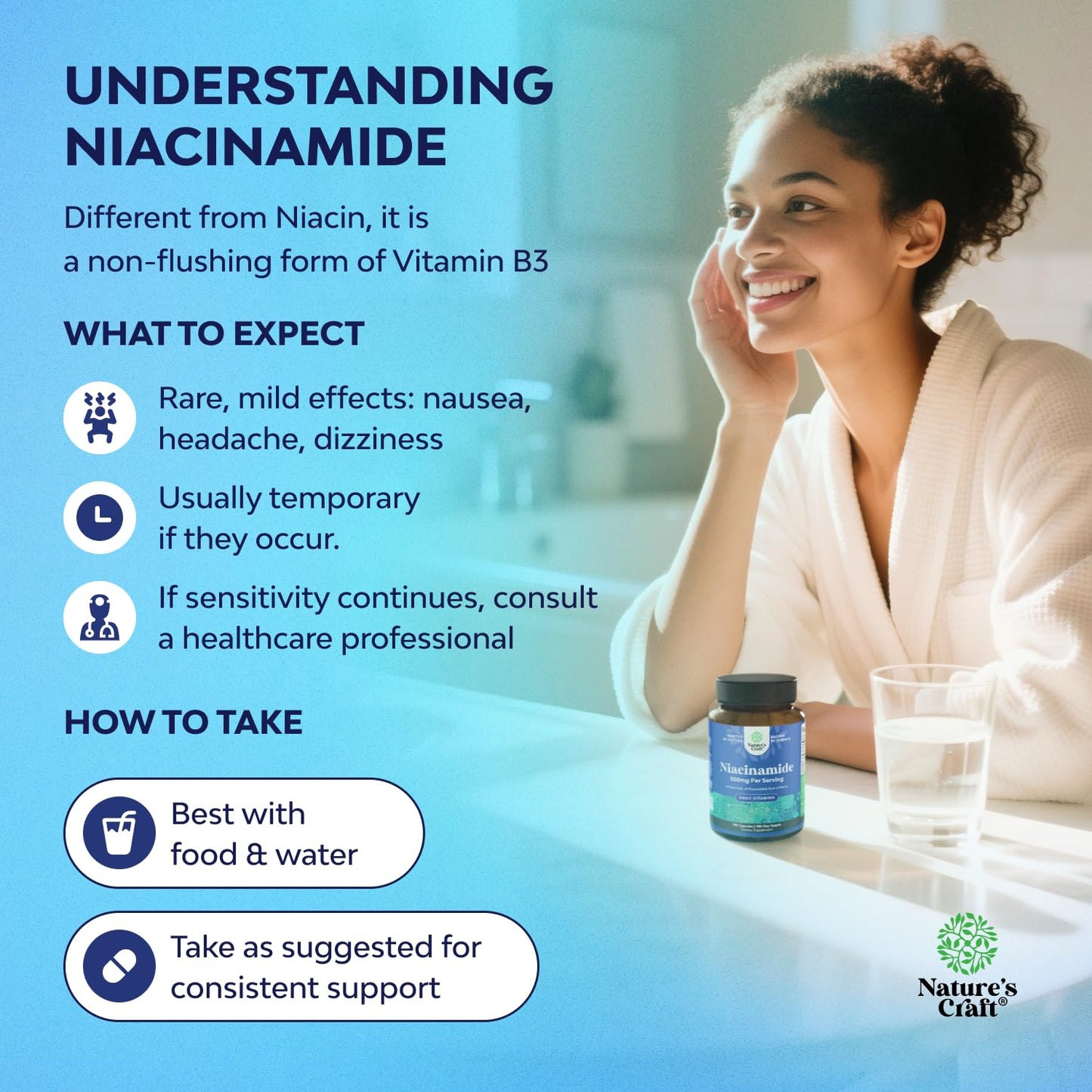 Natures Craft Pure Vitamin B3 Niacinamide 500mg Capsules, 180 Count