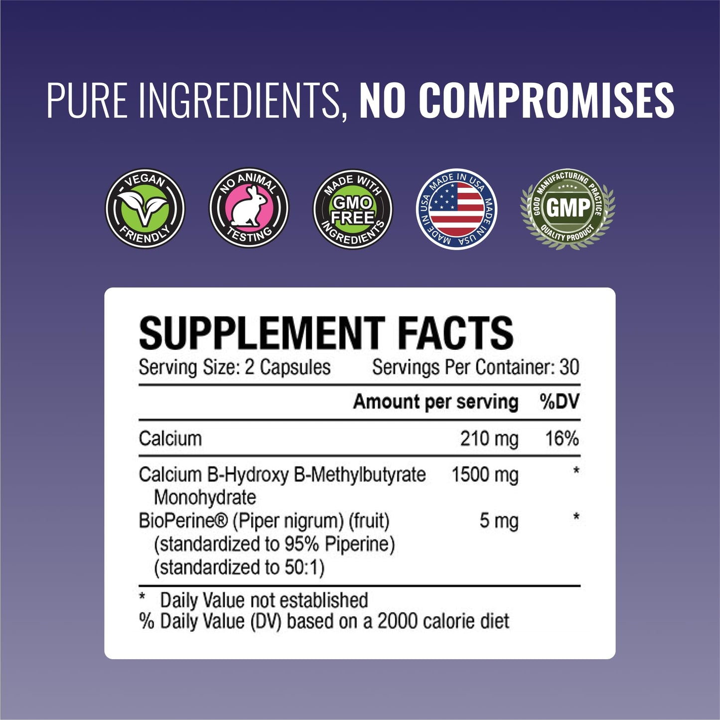Approved Science HMB 1500mg High Potency HMB Supplement with Calcium & BioPerine for Absorption, 60 Capsules