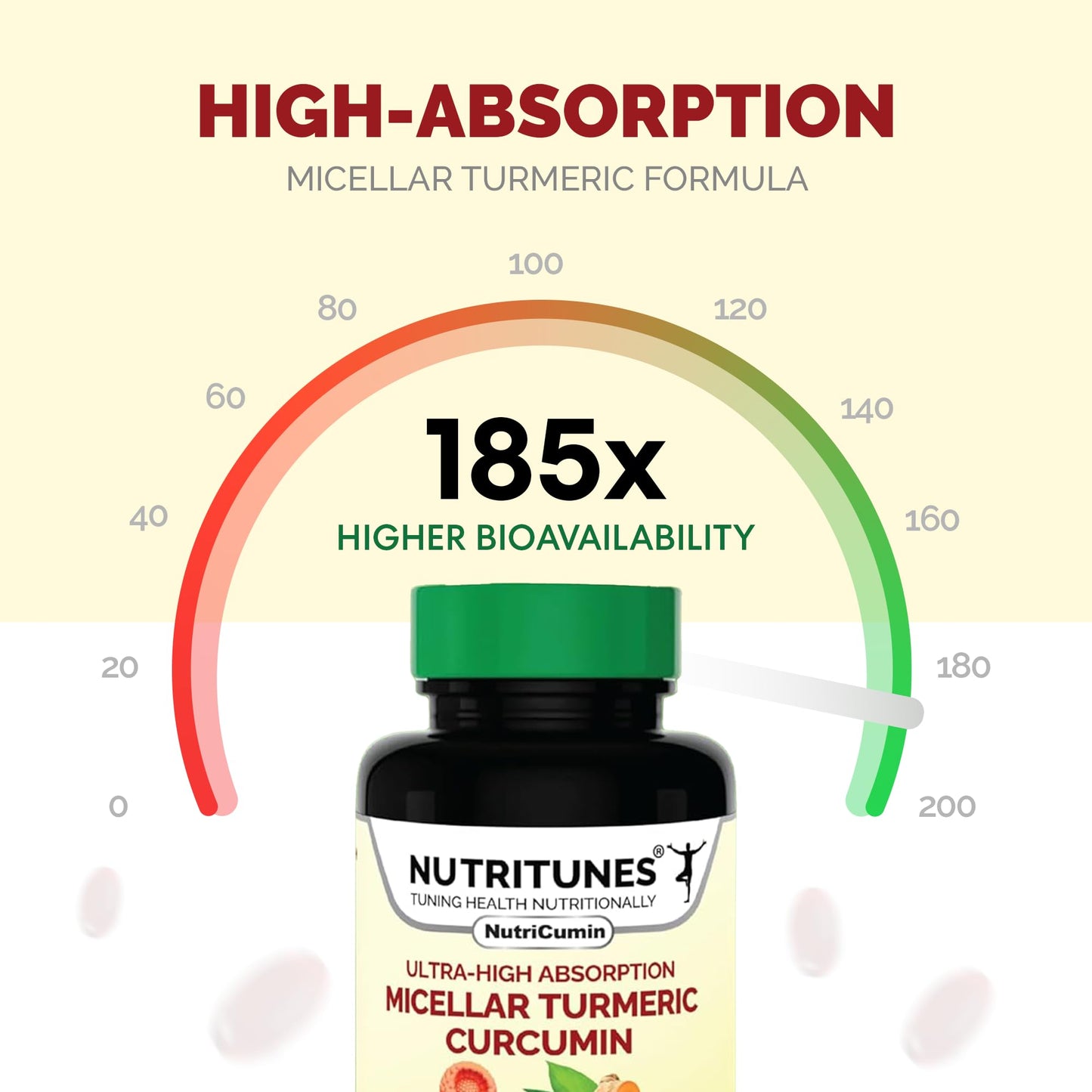 Nutritunes NutriCumin NovaSOL Turmeric Curcumin Softgel 60