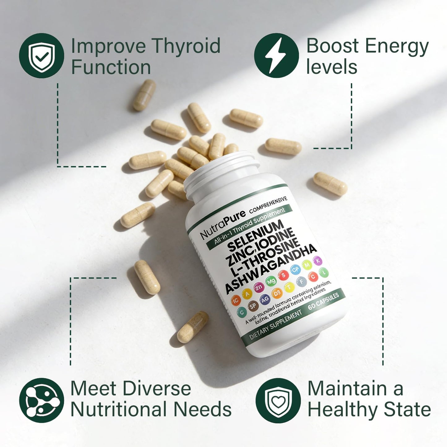 Nutrapure Comprehensive Thyroid Support Capsules, 60 Capsules