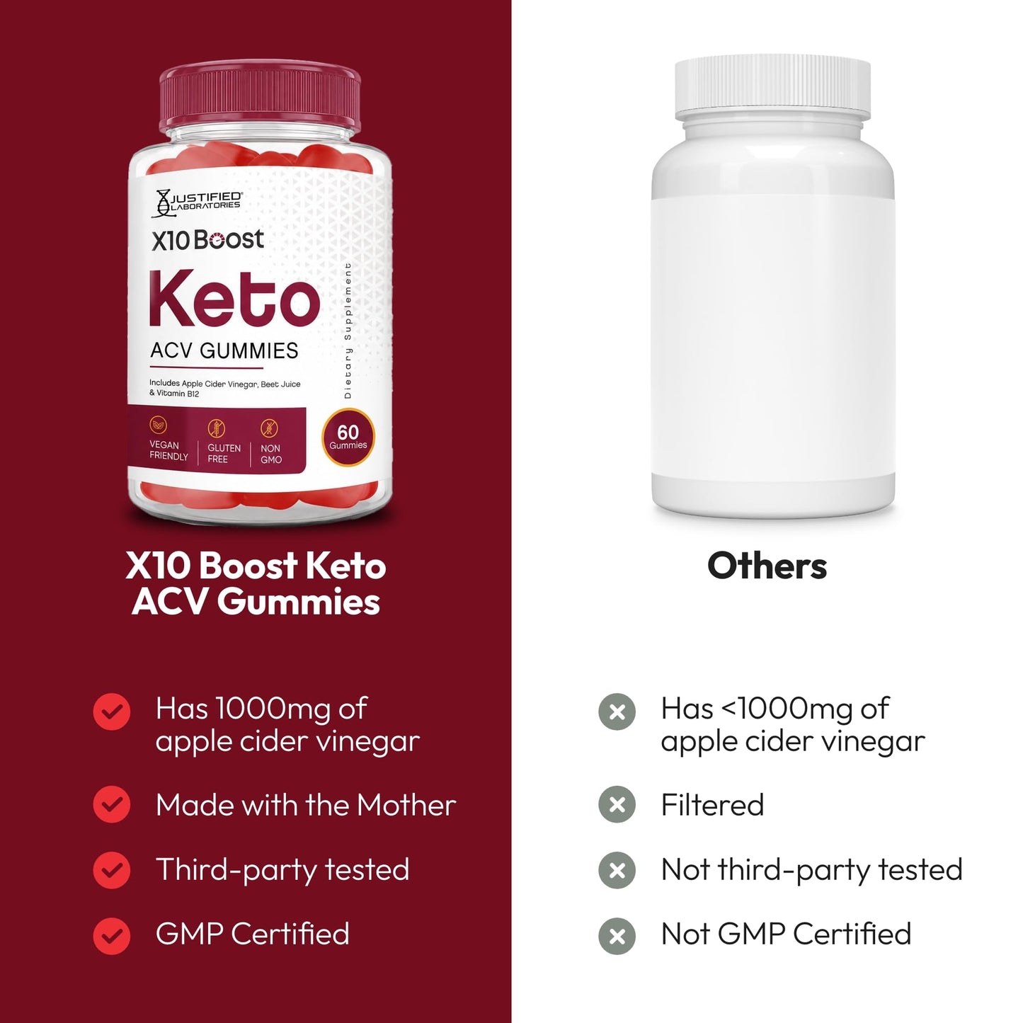 Justified Laboratories X10 Boost Keto ACV Gummies (60 Count)