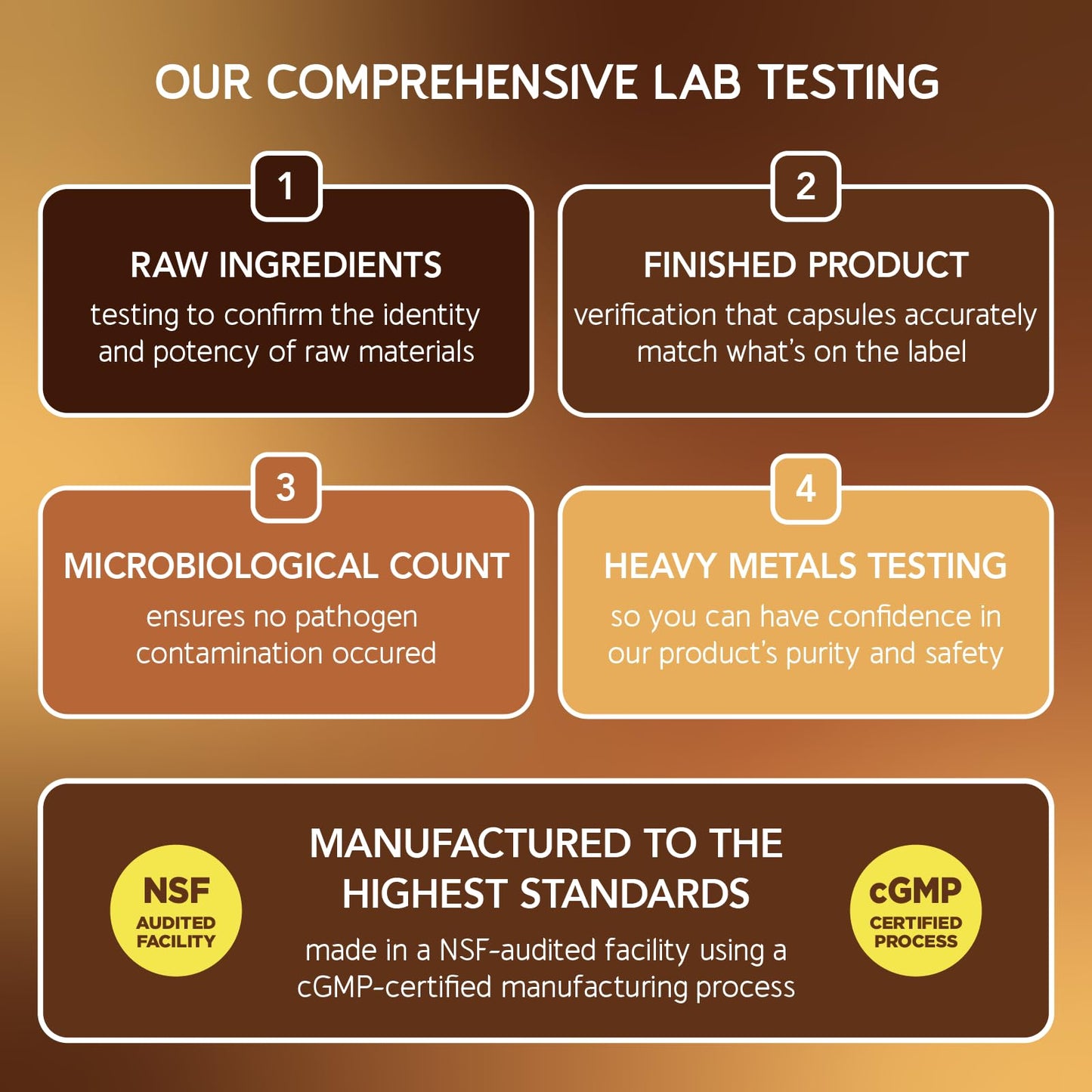BioEmblem Mushroom Complex - 10:1 Strength and 7 Species - Lions Mane, Reishi, Cordyceps, Chaga, Maitake, Shiitake Mushroom Supplement - Immunity, Energy & Focus, Brain - Non-GMO, Vegan - 90 Capsules