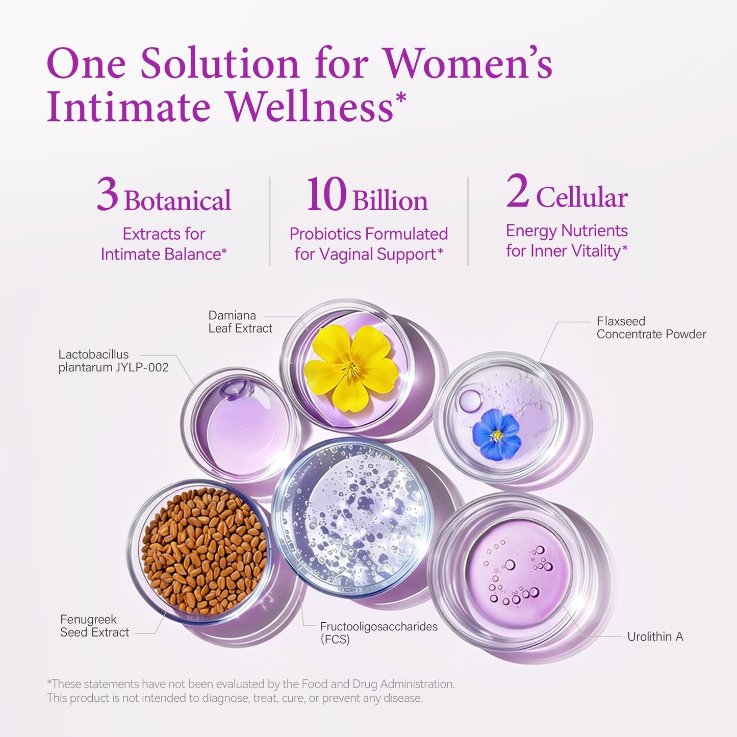 LAIFE Premium Vaginal Probiotics for Women, 10B CFU + Urolithin A for Vaginal Health, Supports pH Balance, Complete Feminine Wellness & Daily Vitality, Capsule, 60