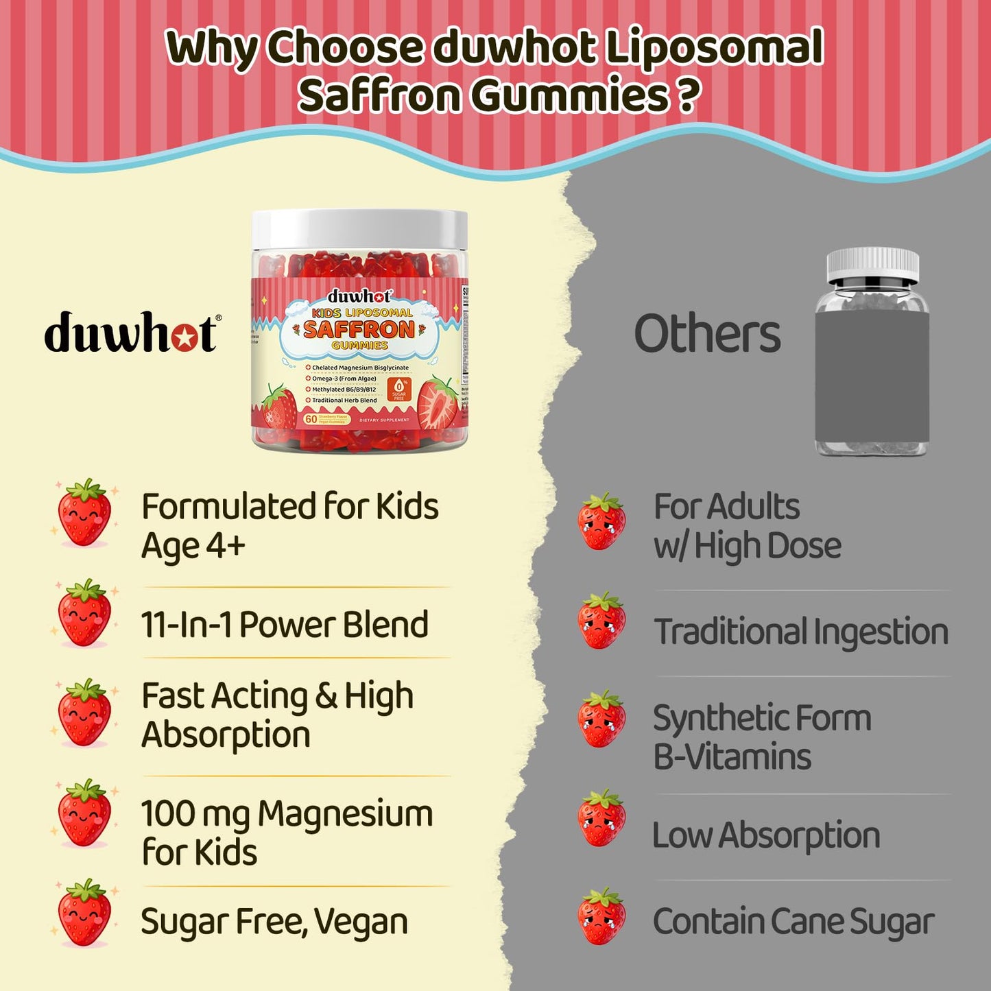 duwhot Liposomal Saffron Gummies for Kids 4+ 120 Gummies