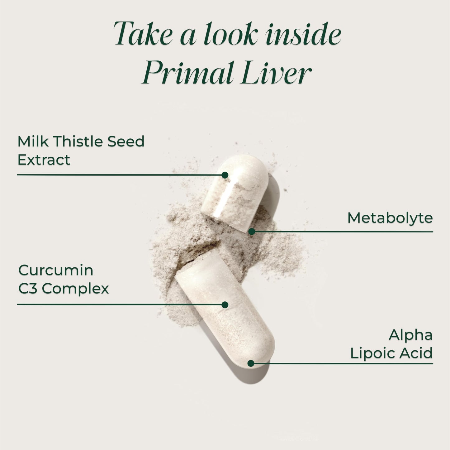 Primal Harvest Primal Liver Liver Supplement Capsule, 120 Count