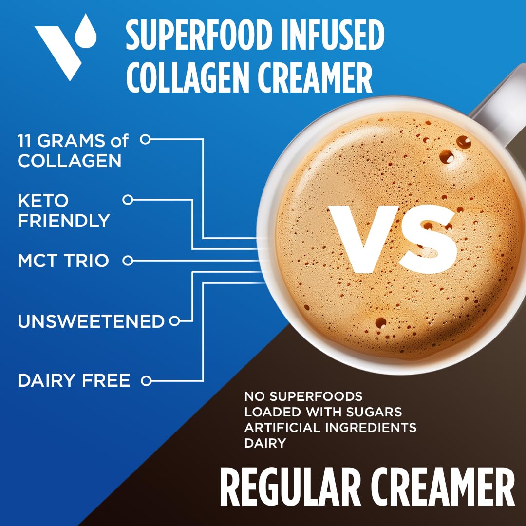 VitaCup Keto Collagen Coffee Creamer Vanilla Flavor Dairy-Free Powder 10oz