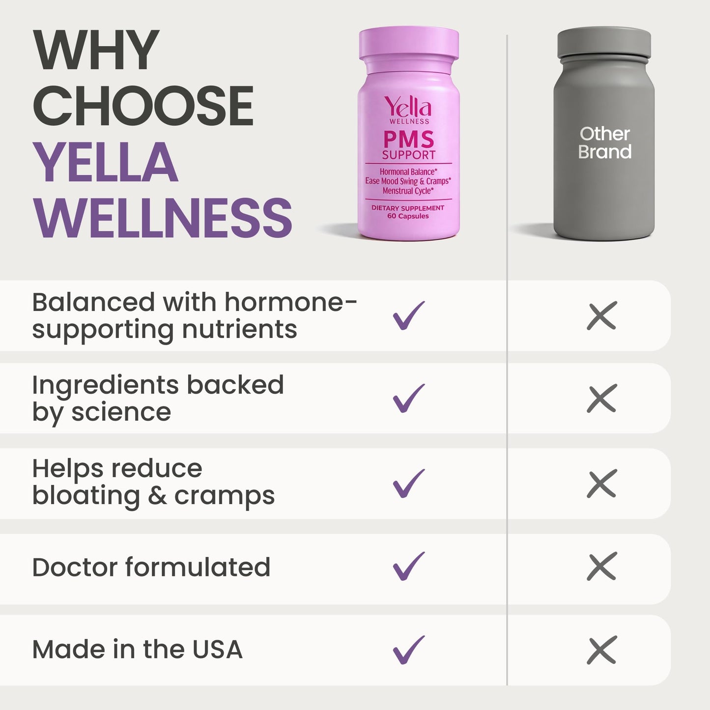 YELLA WELLNESS Hormone Balance for Women PMS Support with Chaste Tree, Dong Quai and Ashwagandha Capsules, 60 Count