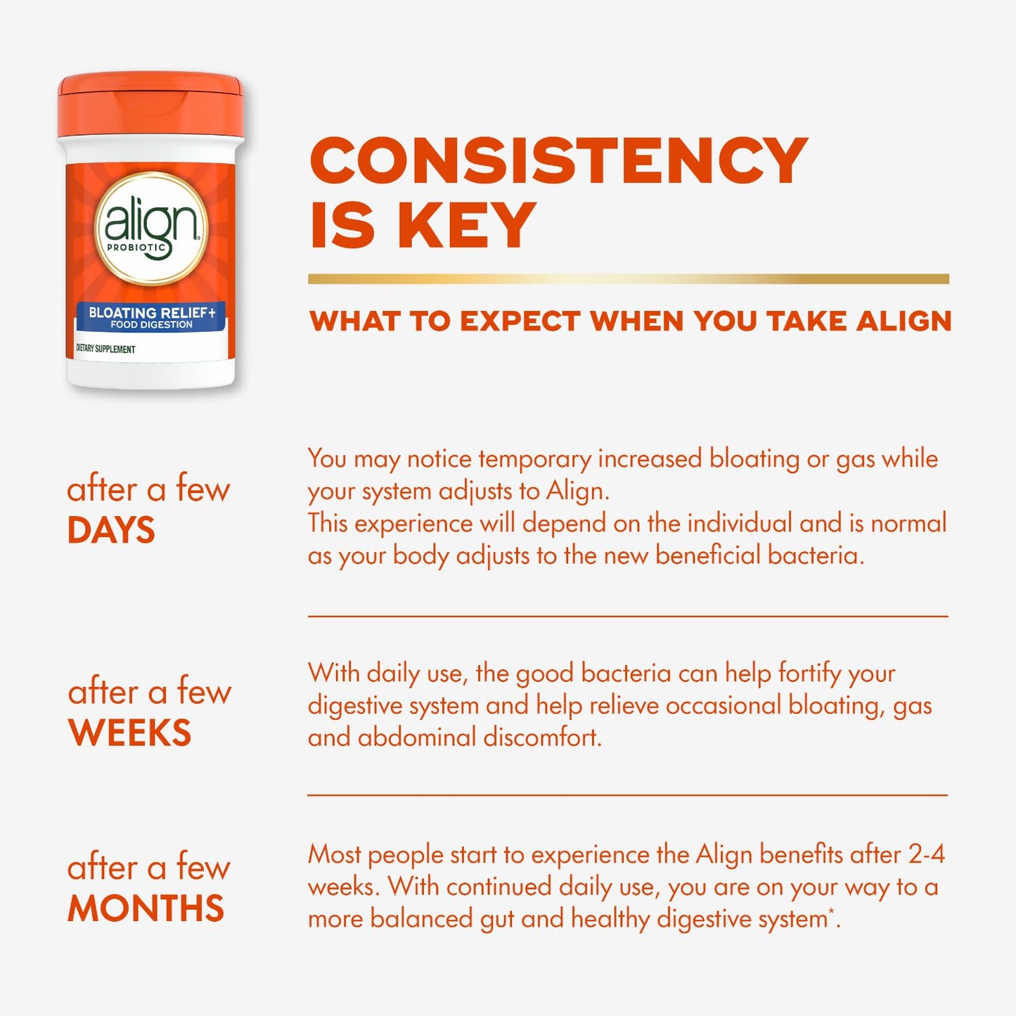 Align Probiotic Bloating Relief + Food Digestion Capsule, 28 Count