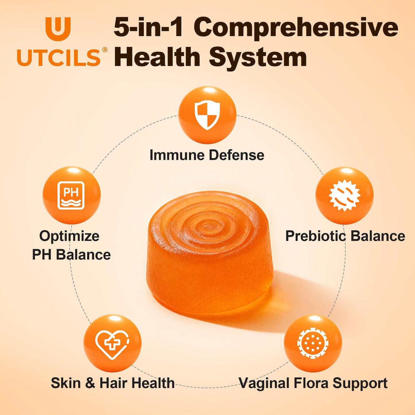 Utcils Liposomal Premium Feminine Balance Gummies 60 Count