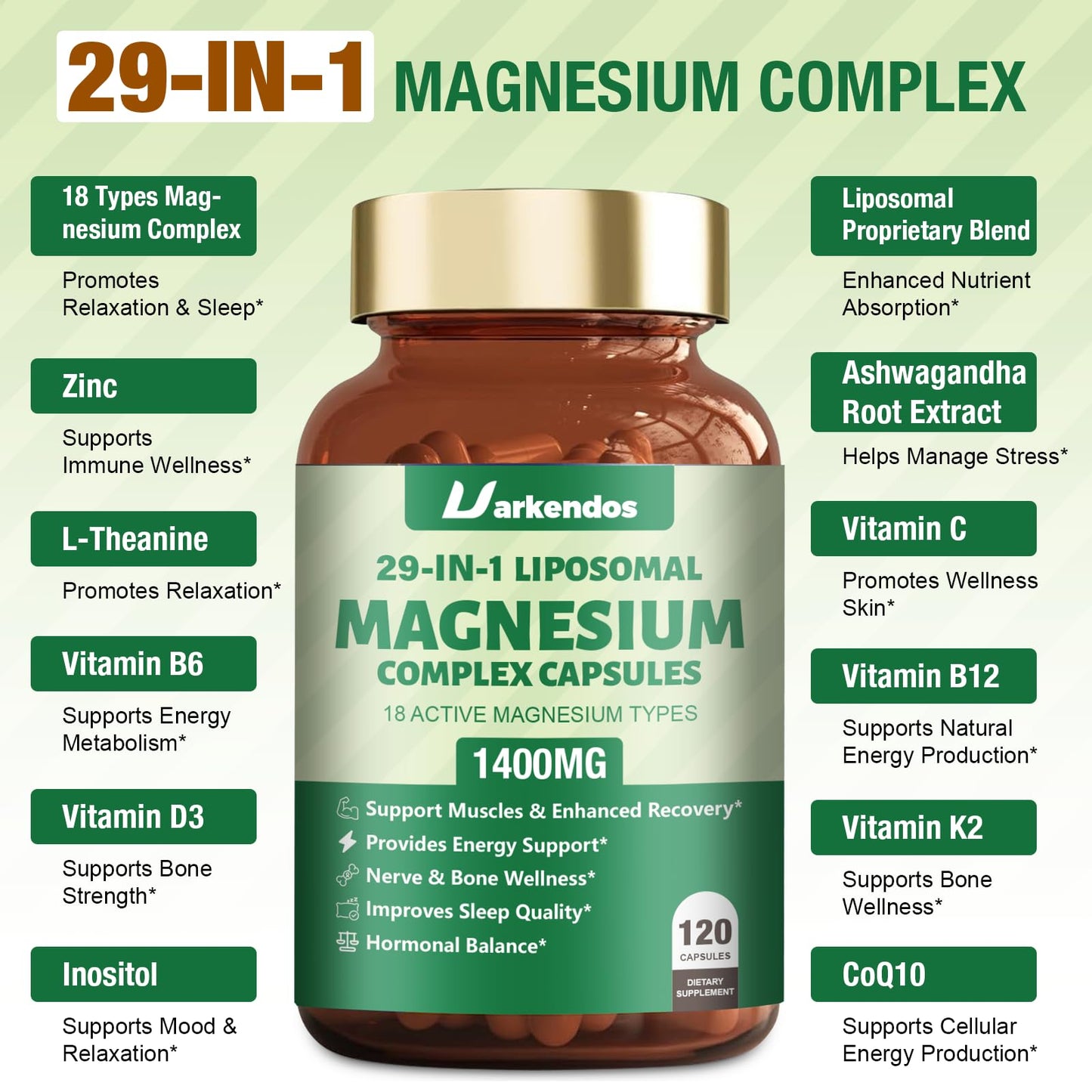 Uarkendos 29-in-1 Magnesium Complex for Women & Men Supplements, 120 Capsules