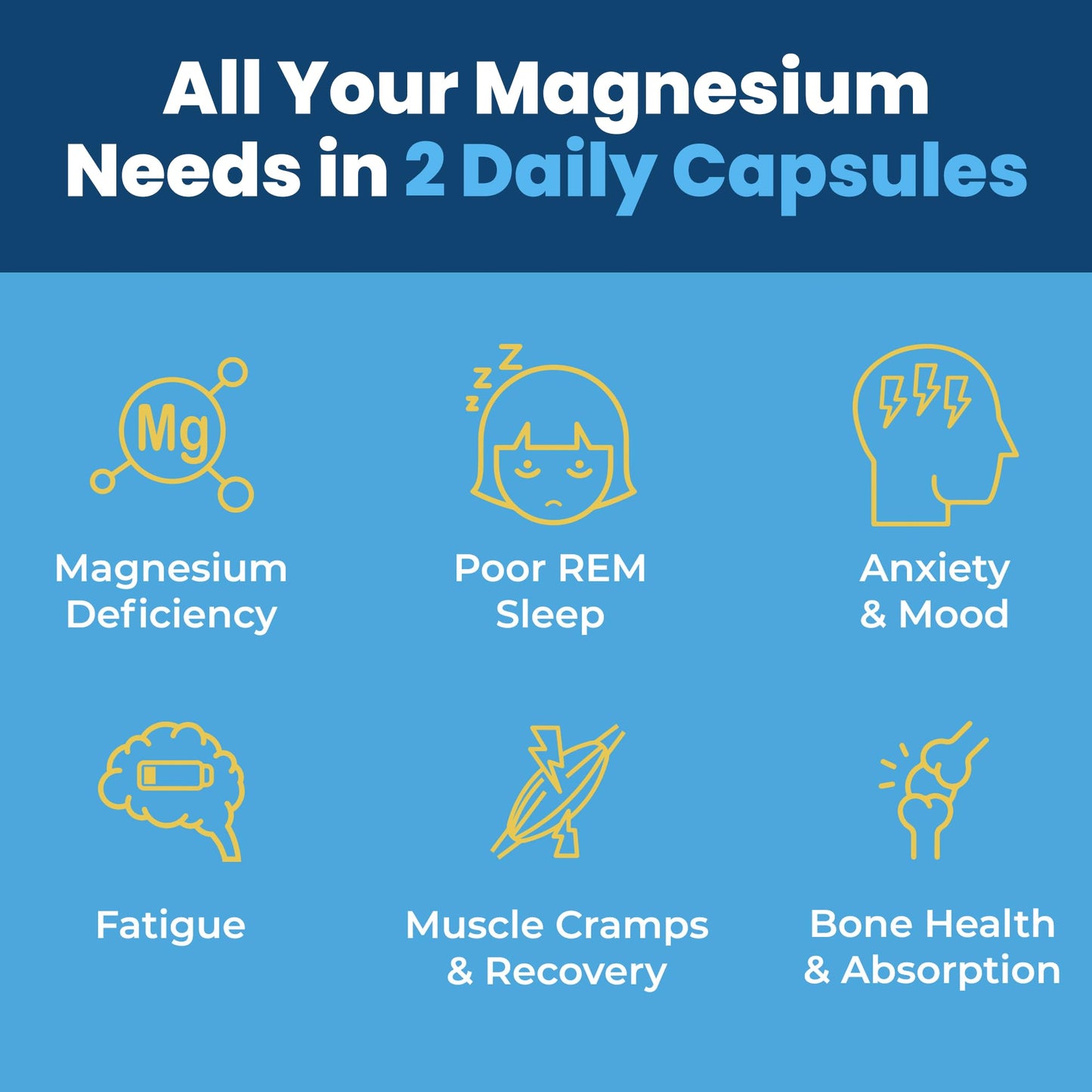 GreeNatr Magnesium Supplement 120 Capsules