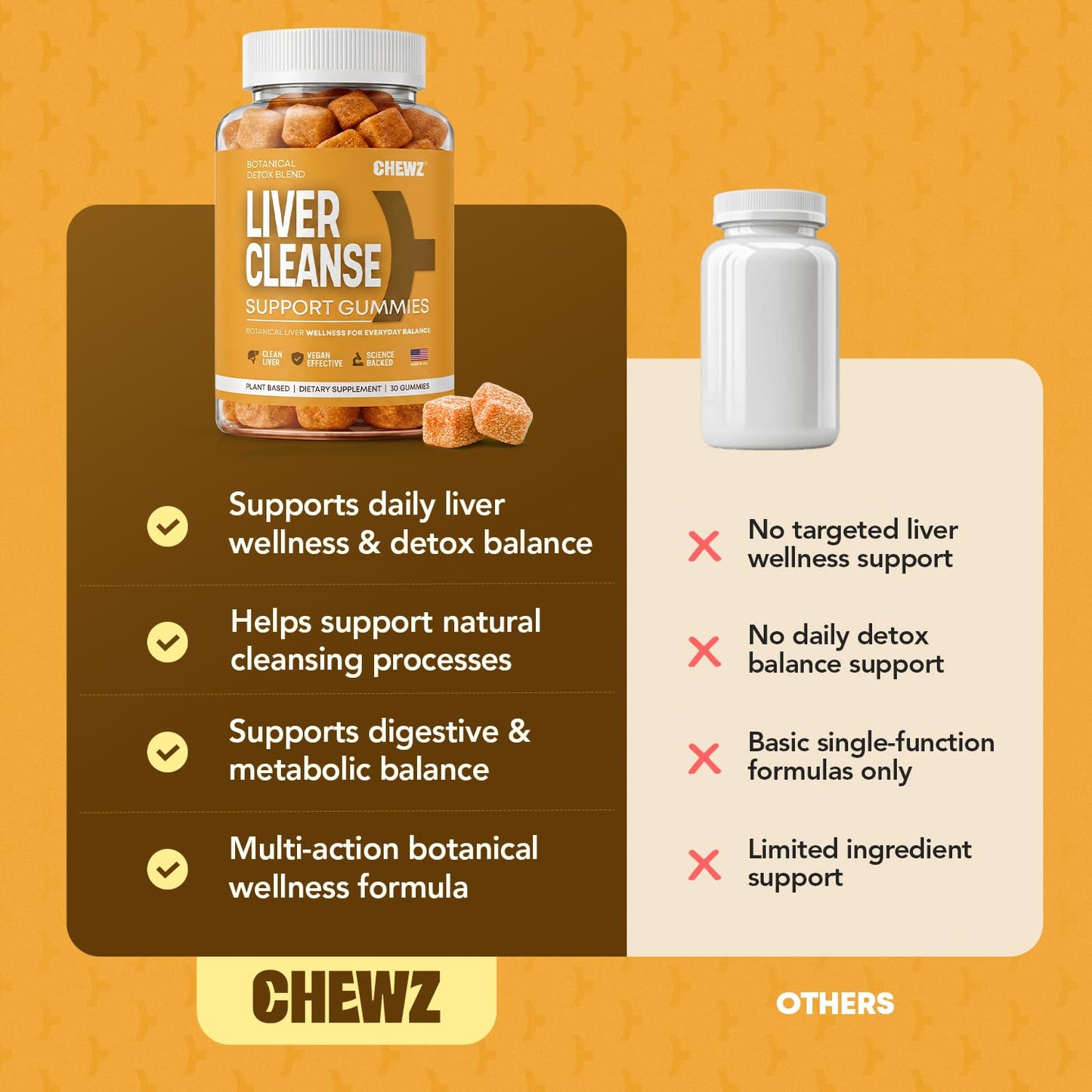 Health Chews CHEWZ Gummies 30 Count