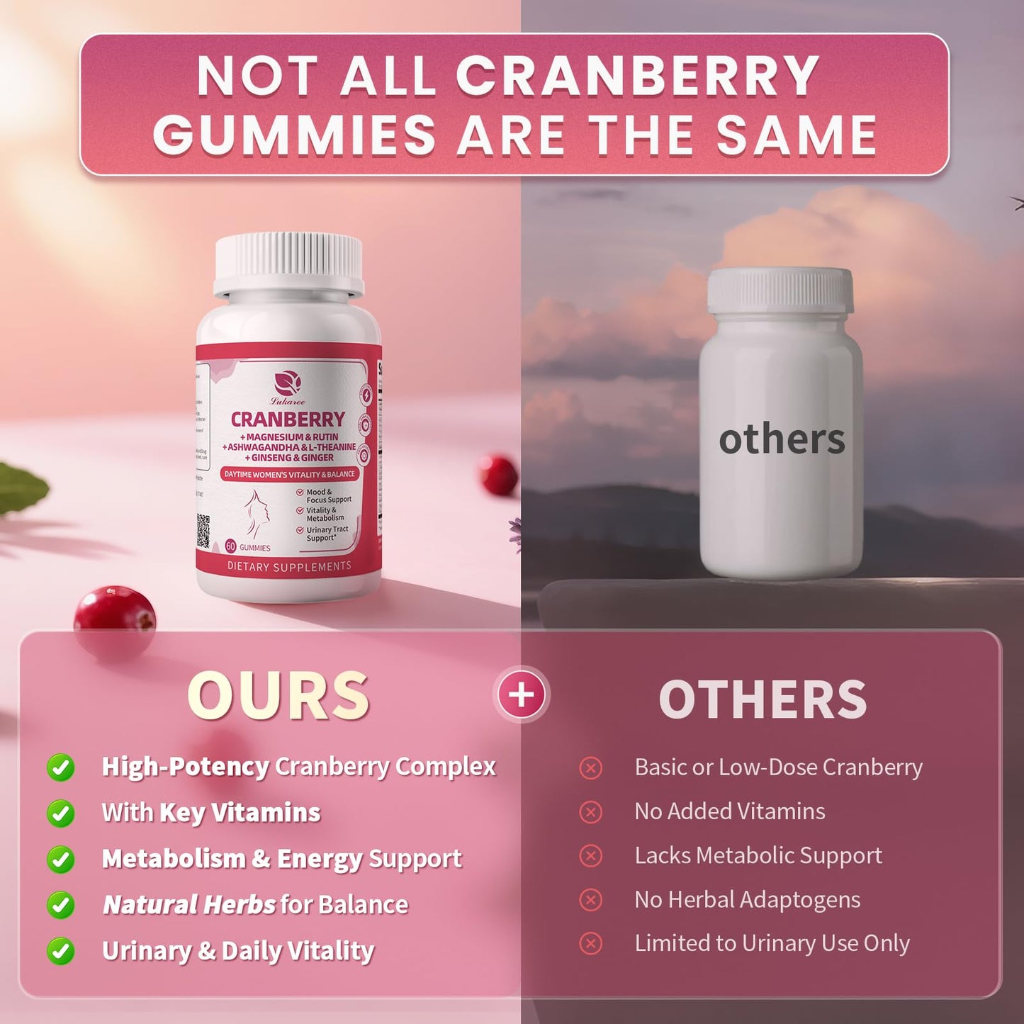 Lukaree Cranberry Gummies for Women – Cranberry Supplement with D-Mannose, Ashwagandha, Magnesium & Ginseng – Urinary Tract, Mood & Energy Support – Daytime Vitality – 60 Gummies
