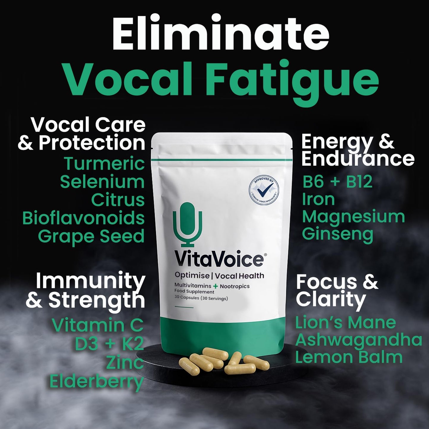VitaVoice Nootropics & Vitamins Capsule 30 Count