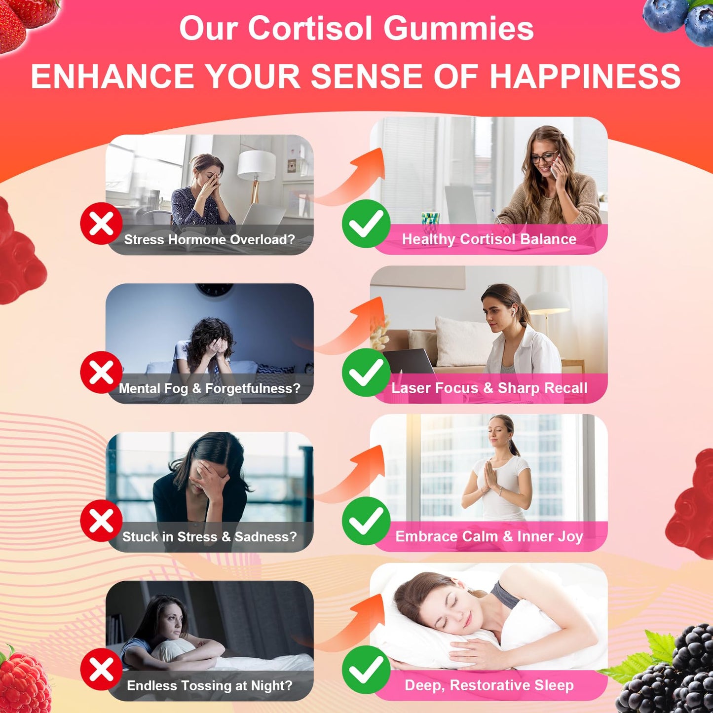 Flyrocer Cortisol Gummies 120 Count