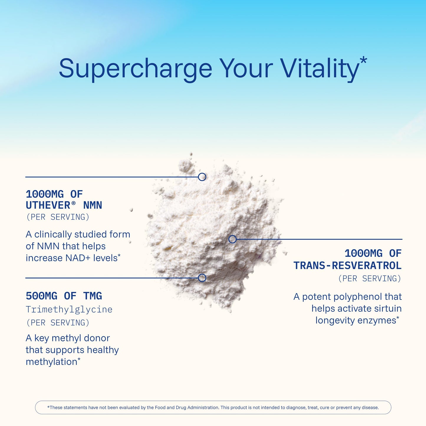 ProHealth NMN Pro Complete Powder, 2.63 oz