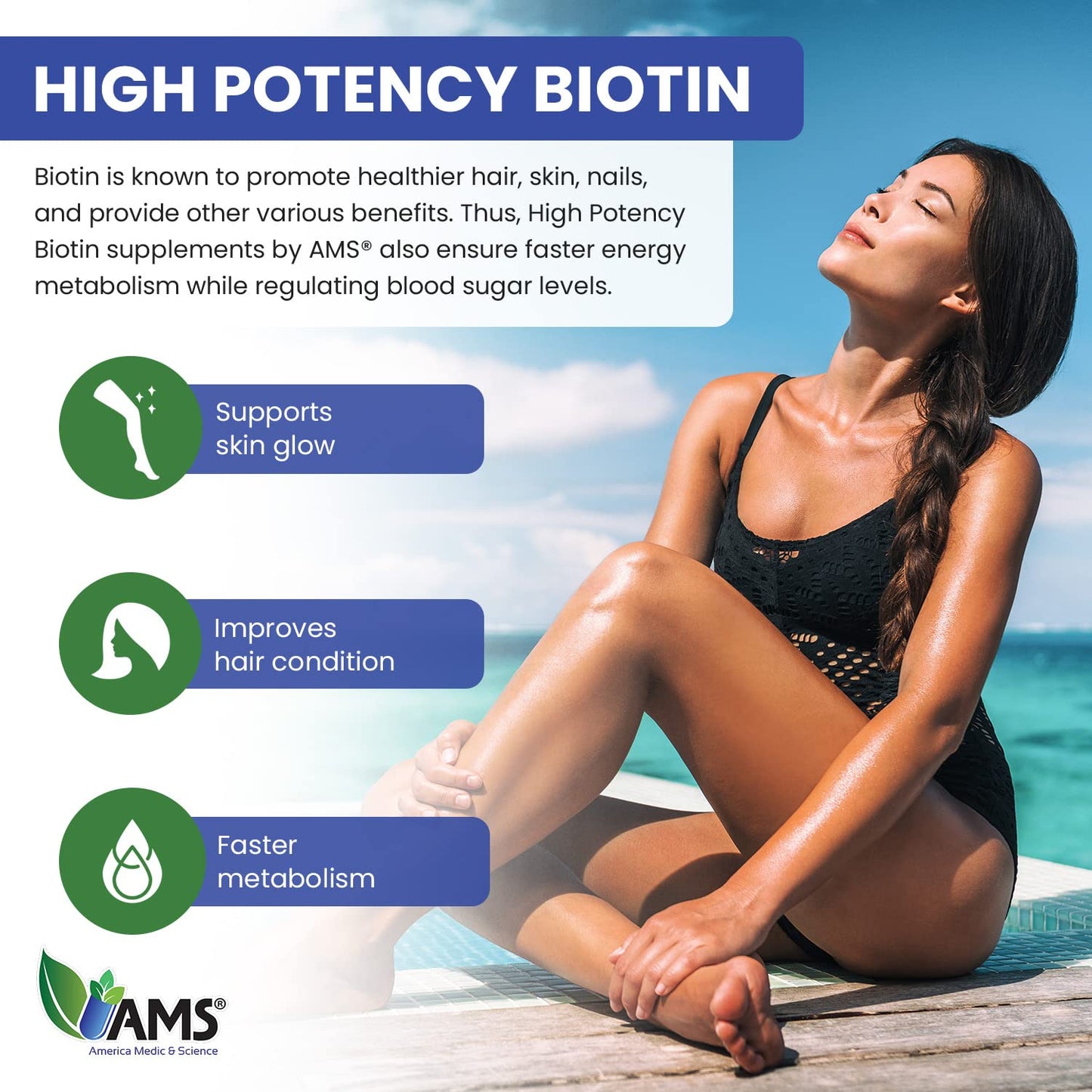 America Medic & Science High Potency Biotin 5000 mcg Tablets, 60 Count