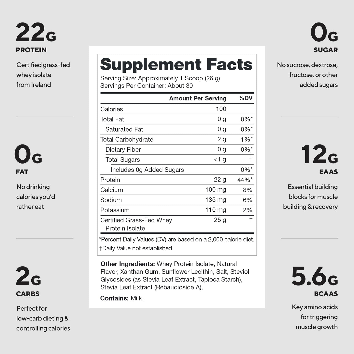 LEGION Whey+ Protein Whey Isolate from Grass Fed Cows French Vanilla 30 Servings Whey Protein Isolate Powder 31.7