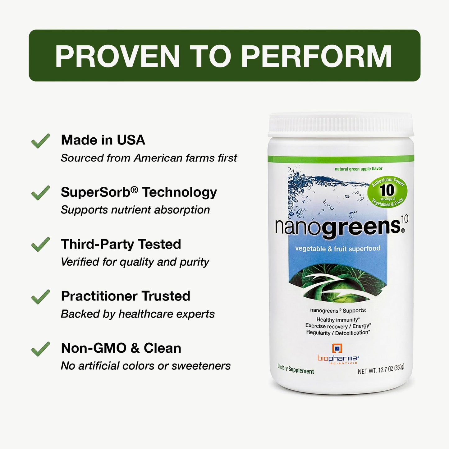 Biopharma Scientific NanoGreens Superfood Greens Powder, 12.7 Ounce (Pack of 1)