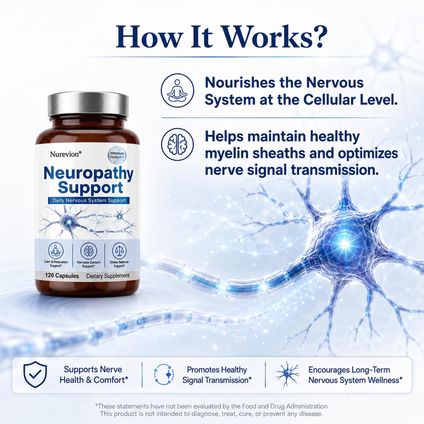 Nurevion Neuropathy Supplements Nerve Health Support Capsule 1 Count
