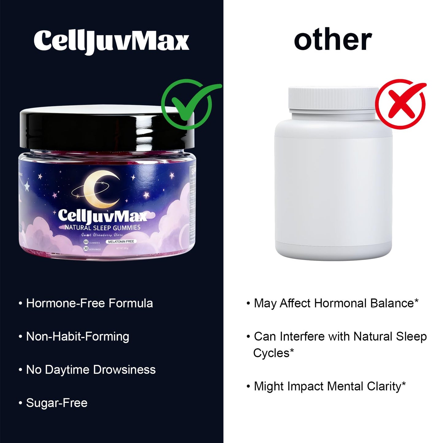 CellJuvMax Natural Sleep Gummies Gummy 60 Count