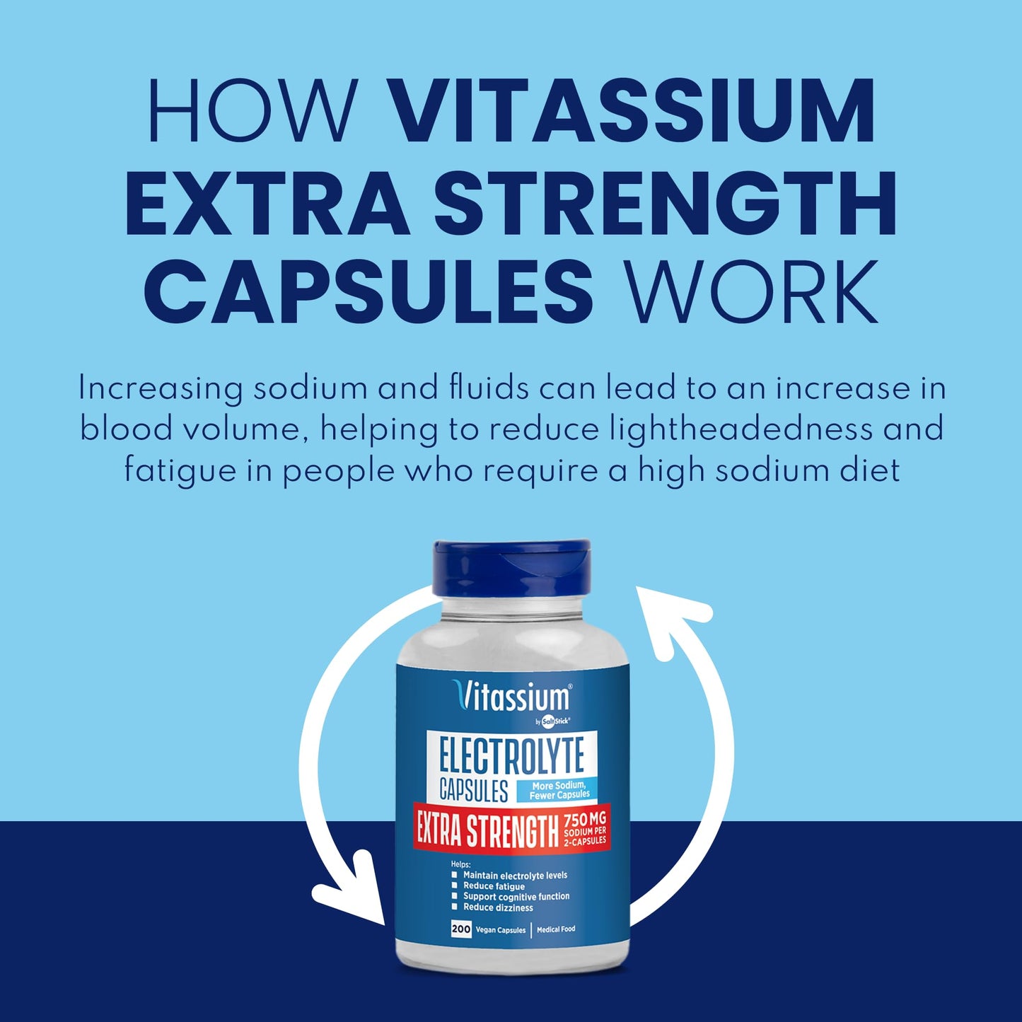 Vitassium Extra Strength Electrolyte Capsules - 750mg Sodium, 200 Count