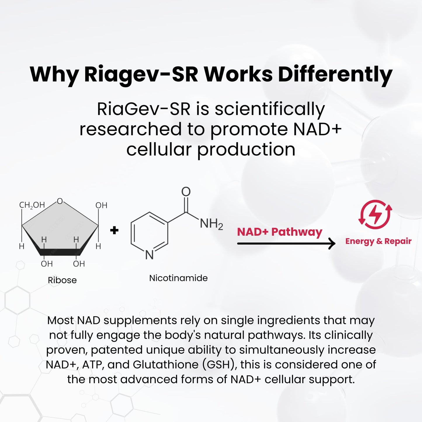 NAD PLUS Revive + Immune NAD+ Supplement with Vitamin C Tablet, 90 Tablets