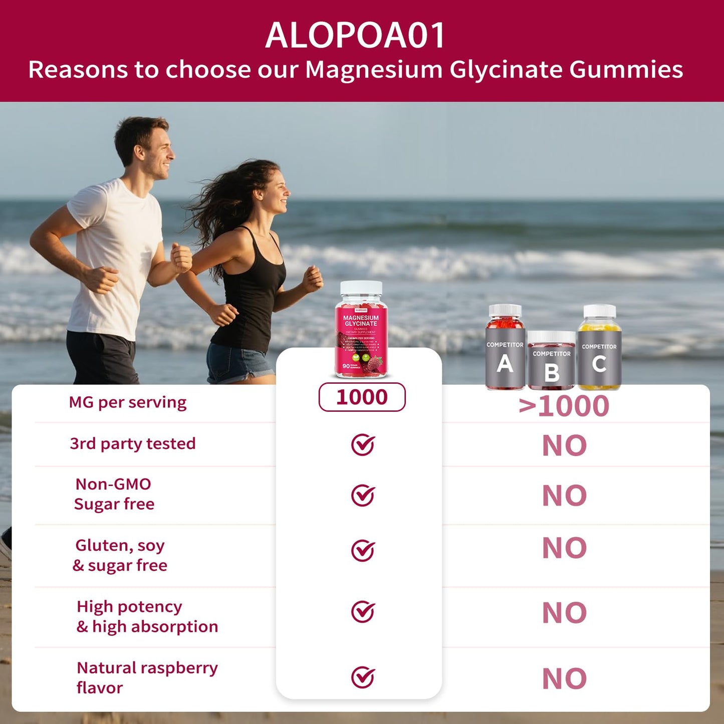 ALOPOA01 Magnesium Glycinate Gummies 1000mg, Non-GMO, Gluten-Free, Raspberry Flavor, 90 Count