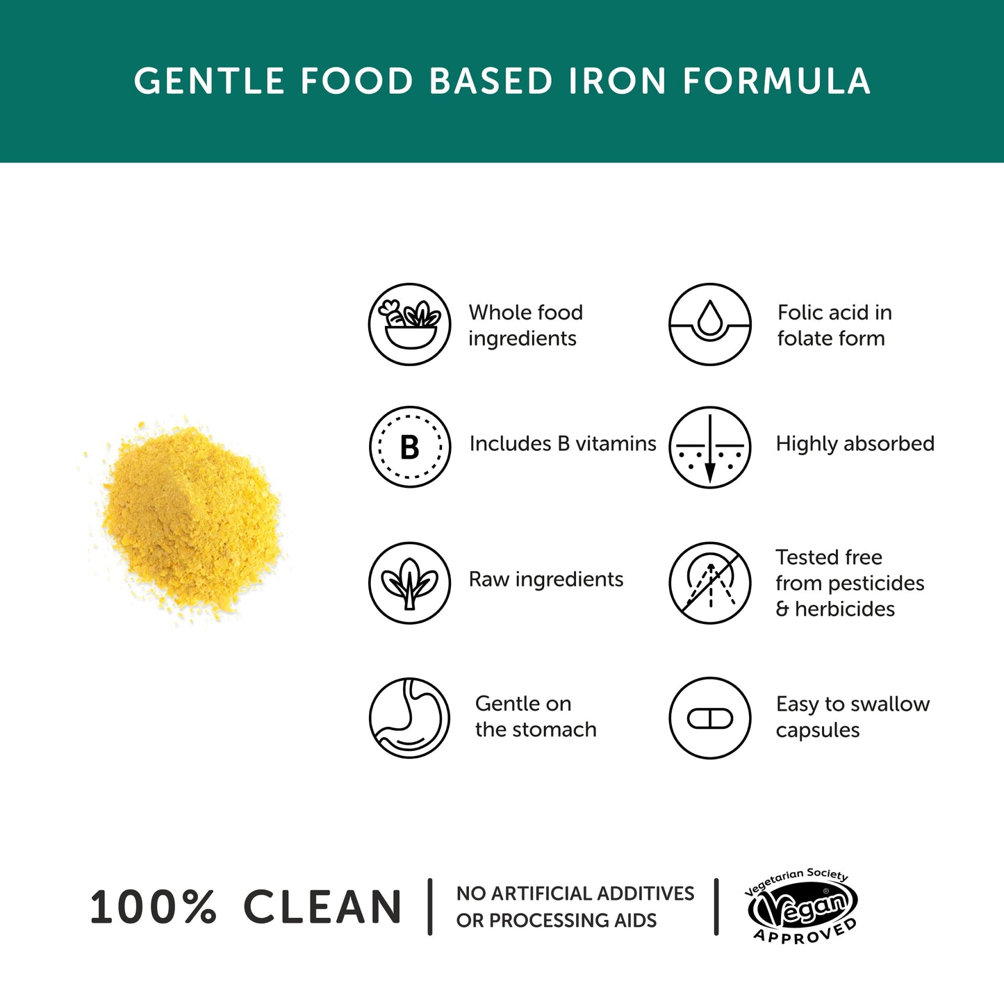 Together Gentle Iron Complex Capsules, 30 Count