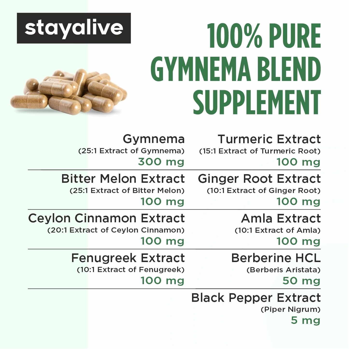 STAY ALIVE Gymnema Sylvestre 25:1 Extract, 120 Capsules