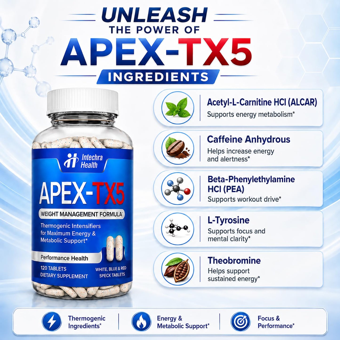 APEX-TX5 Thermogenic Diet Pills, Energy, Focus & Metabolic Support Tablets, 120 Tablets