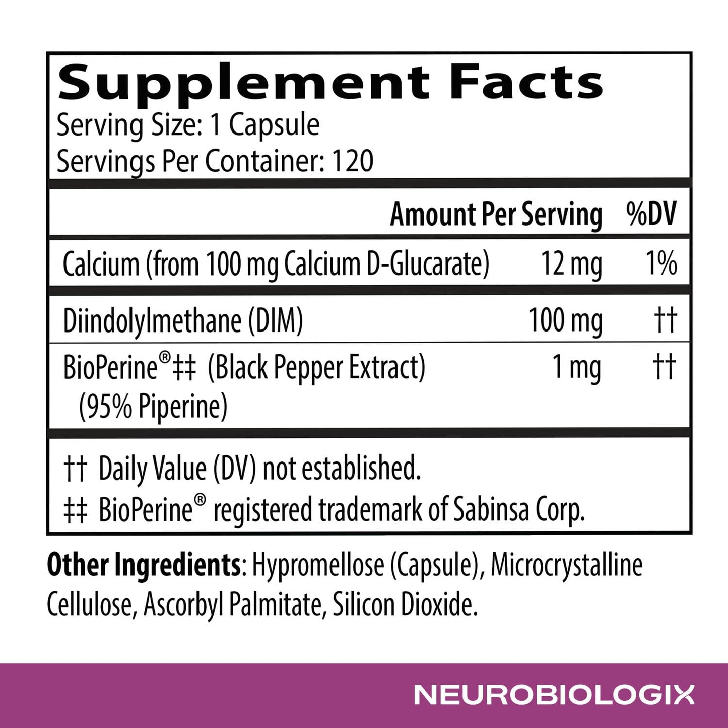 Neurobiologix DIM Pro Hormone Support for Men & Women, 120 Capsules
