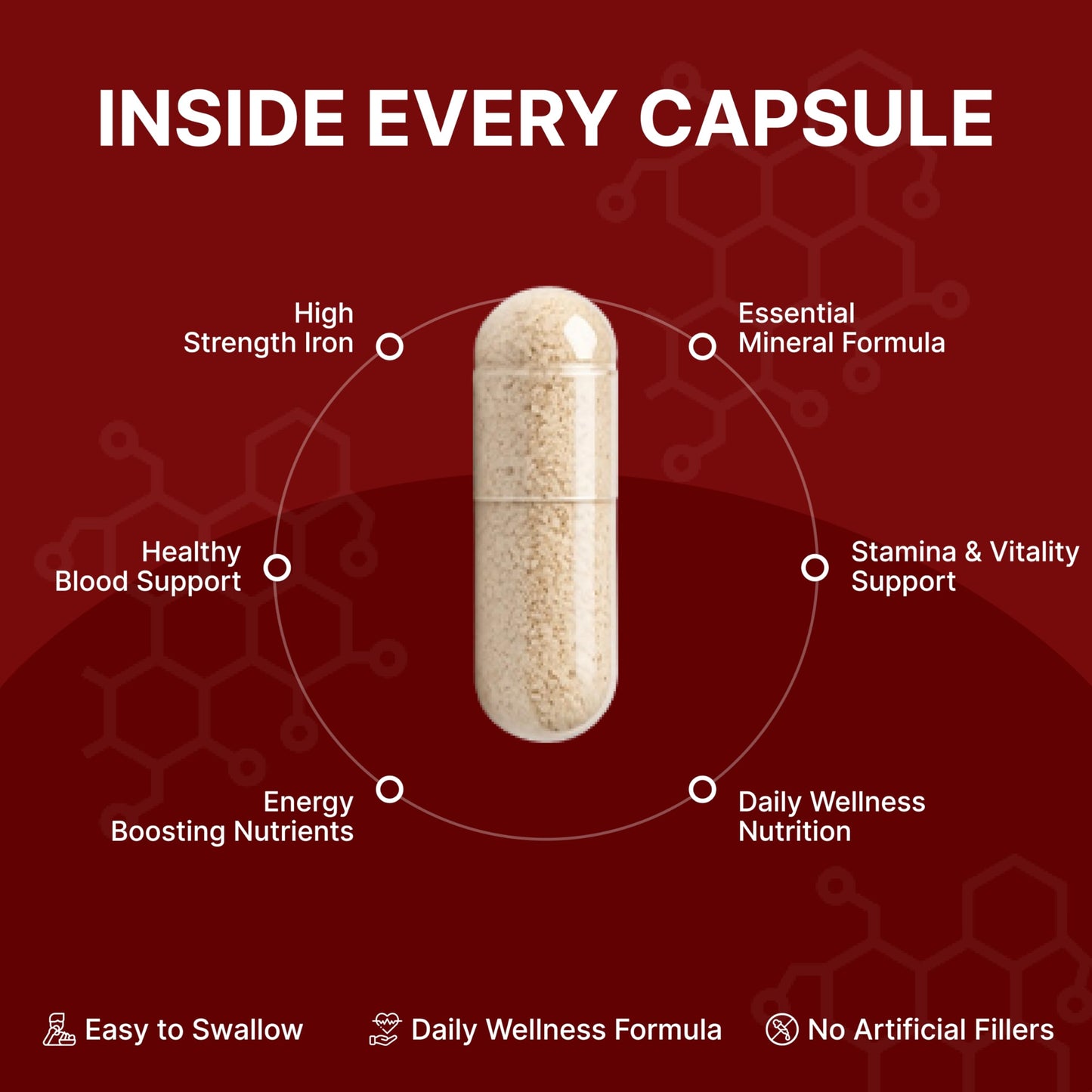 ORIBITE Iron Bisglycinate 180mg High Potency Iron Supplement – 60 Veg Capsules