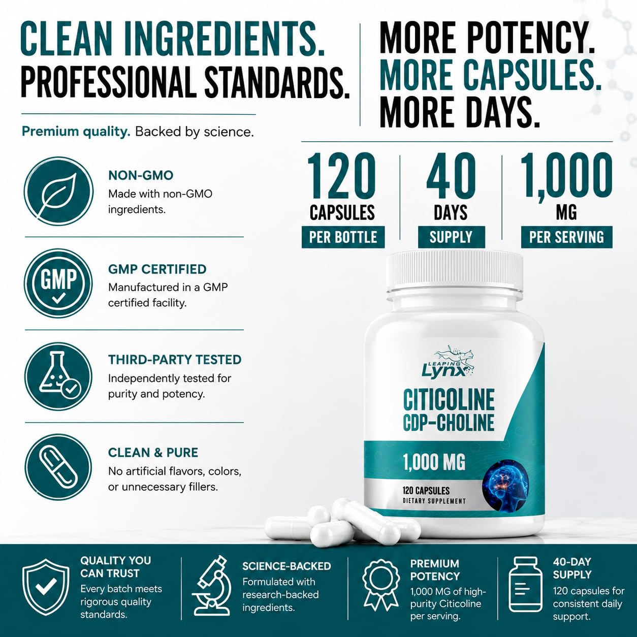 Leaping Lynx Citicoline 1000 mg (CDP Choline) Capsules, 120 Count